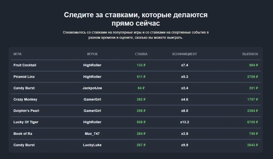Live-казино
